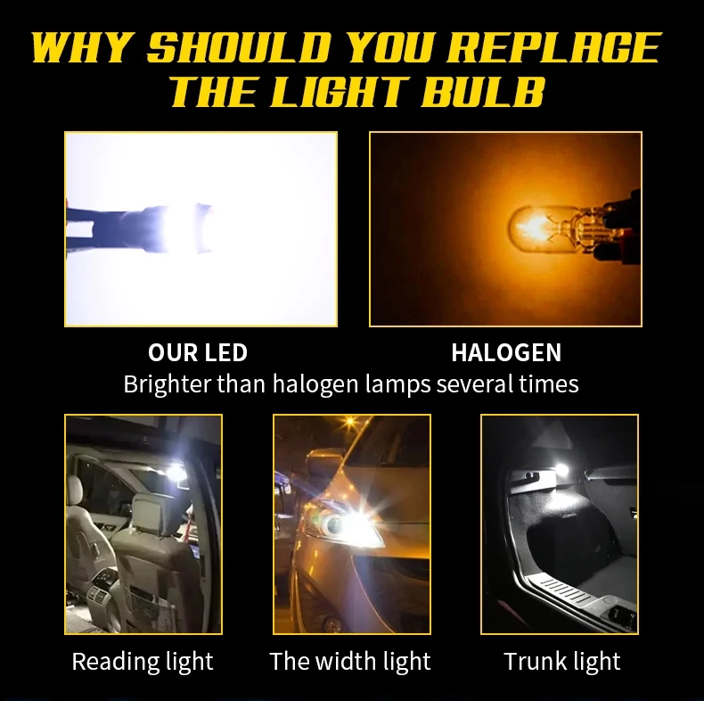 T10 Led Canbus Licht