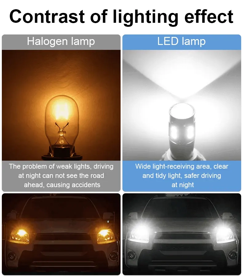 Auto-LED-Positionslichter