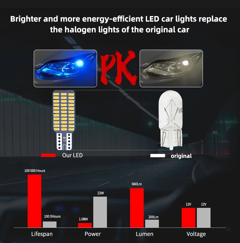 automobilio LED lempos su universaliais (2)