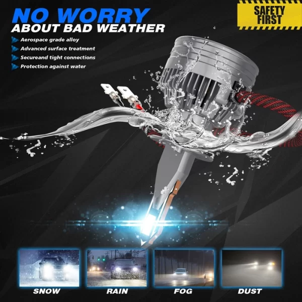 liwiny H4 H7 Led Headlight