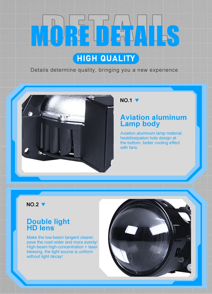 3-Inch LED Bi-Beam Projection Lens (2)