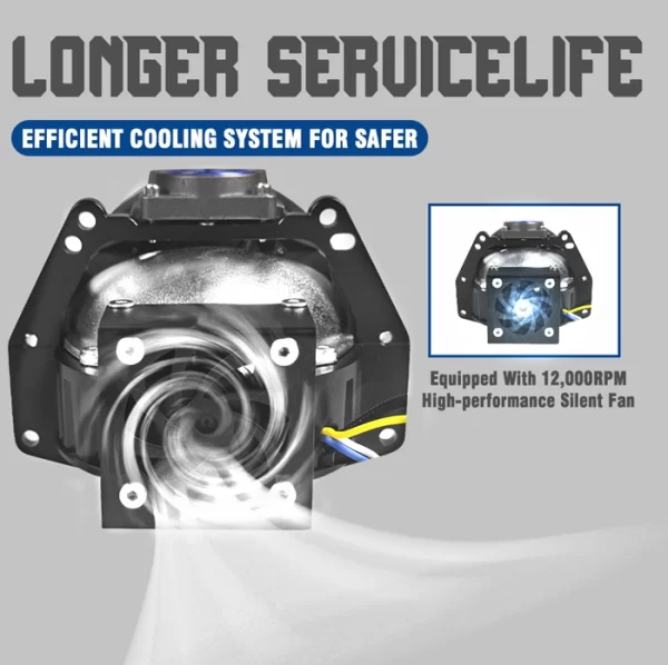 3 inch dual lasers headlight (2)