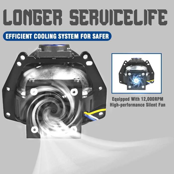 3 inch dual lasers headlight (2)