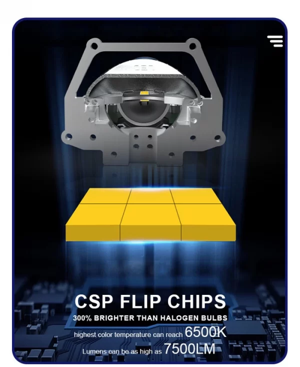 Auto Bi-Led Retrofit Projector light