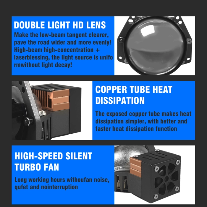 Bi LED Projector (3)