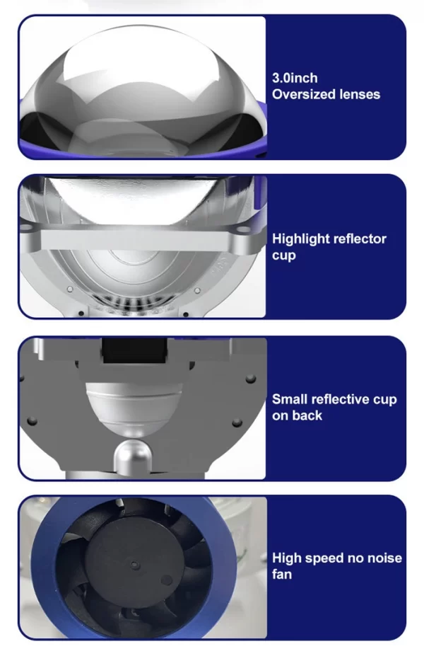Bi-Led Projector lamp