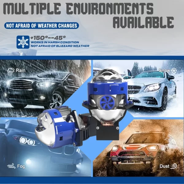 Bi led projector lens (2)