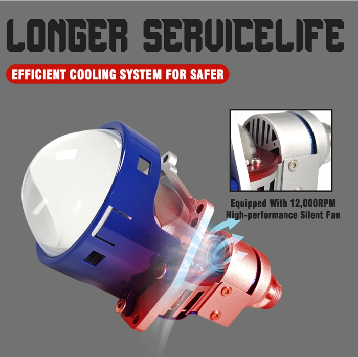 Car LED Headlamp (1)
