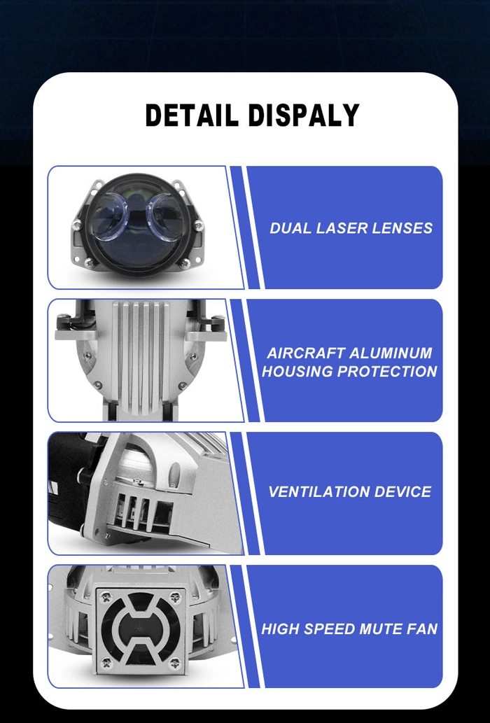 LED Projector Lens