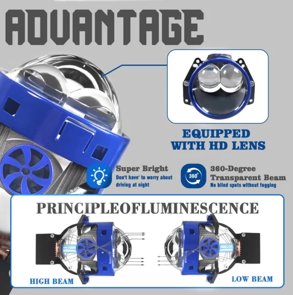 LP92 HD Car Lens light (2)