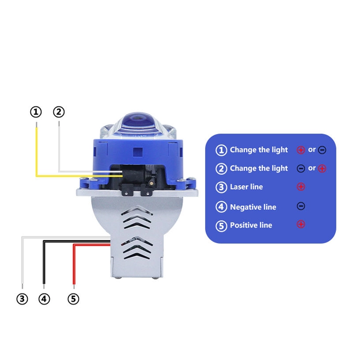 Led Laser Light Bulb