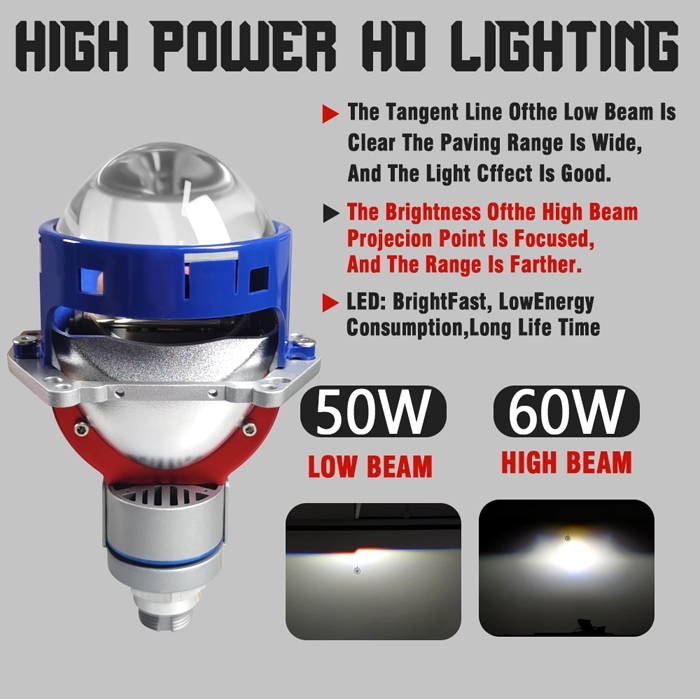 Projector Lens Headlight