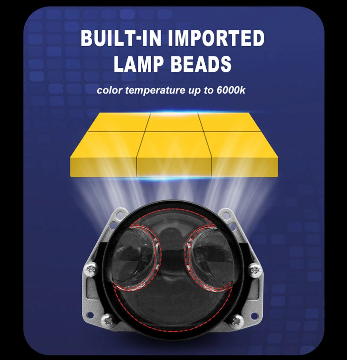 Projector Lens