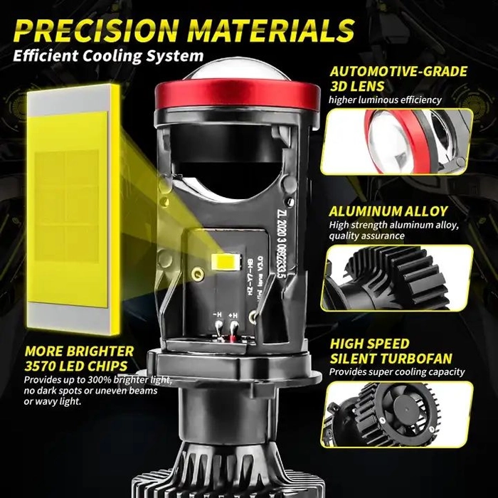 Bi Led Laser Projector Lens