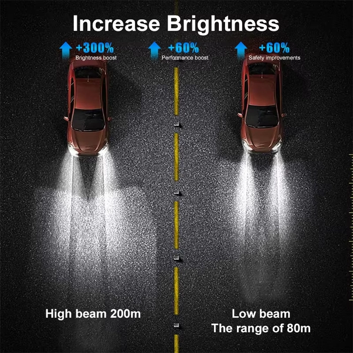 Bi Projector light