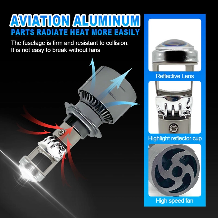 Car Headlight