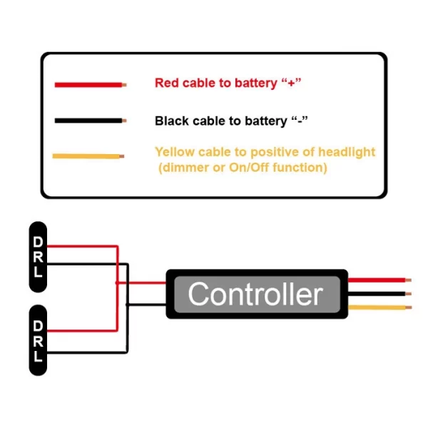 Dimmer OnOff 12-18V Fog Lamp Controller Accessories (2)