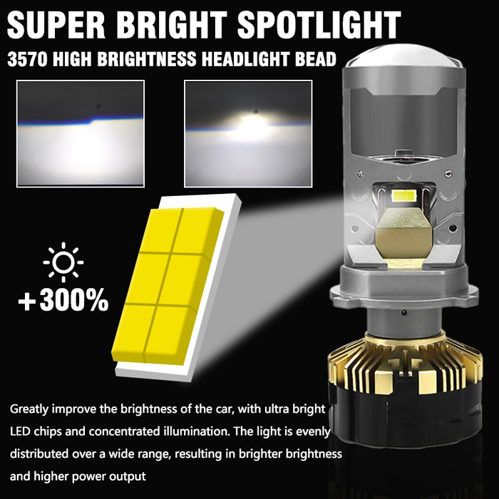 H4 Led Projector