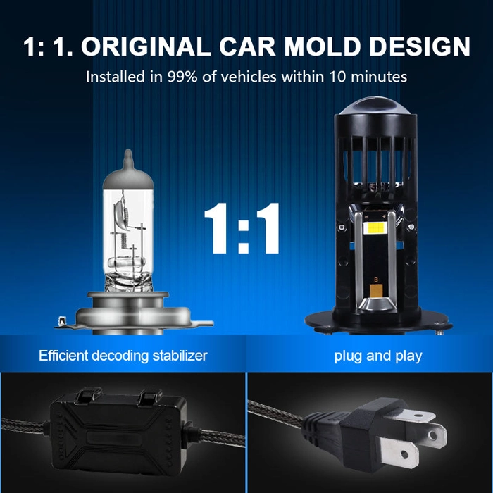 Projector Led Headlight Lens