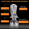 120W H4 Led Headlight Bulbs (5)
