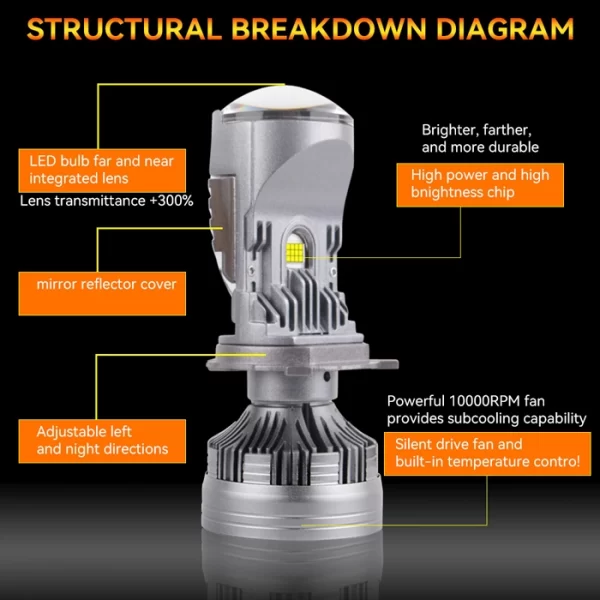 120W H4 Led Headlight Bulbs (5)