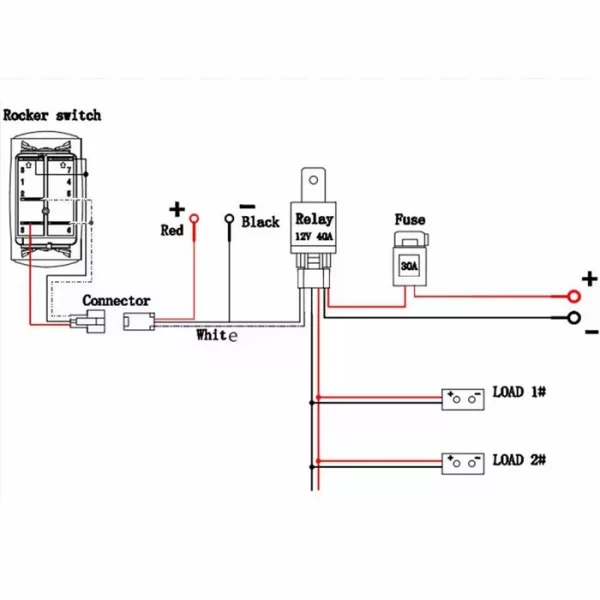 3M Auto Car Cable Wiring Harness Kit (1)
