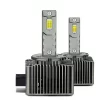 55W 6000LM 6000K Auto LED Head Lamp Bulb (1)