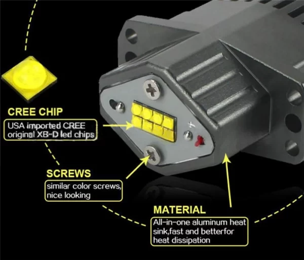 80w Angles Eye Projector Fog Light (1)
