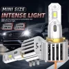 Automotive LED Headlights Golf 7 High Beam (1)