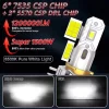 Automotive LED Headlights Golf 7 High Beam (2)