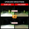 Automotive Lighting System for Car (1)