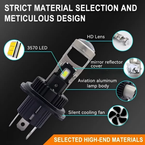 Automotive Lighting System for Car (3)