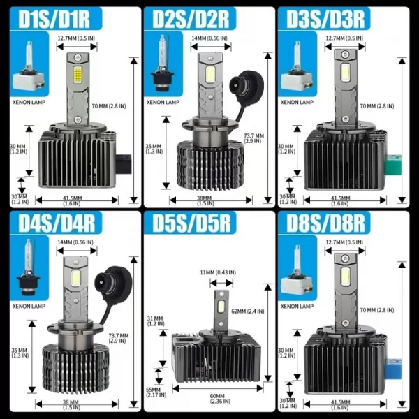 Canbus Car LED Headlight (1)