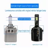 Canbus White 12V CSP Chip G2 Pro Car Led Headlight Bulb Driving Light (1)