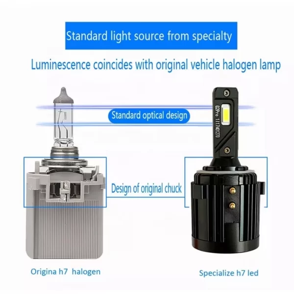 Canbus White 12V CSP Chip G2 Pro Car Led Headlight Bulb Driving Light (1)