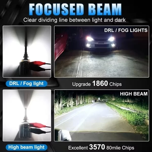 Canbus White 12V CSP Chip G2 Pro Car Led Headlight Bulb Driving Light (4)