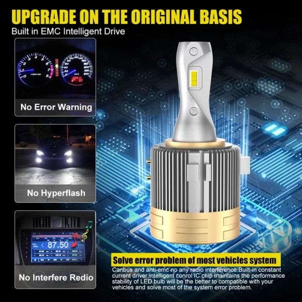 Car LED Headlights Are Suitable for Golf7 Tiguan Scirocco2012 (2)