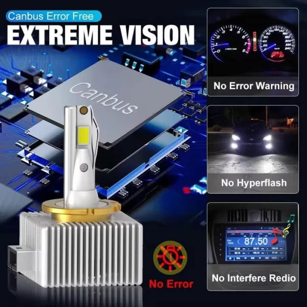 Car Led Bulb D2s D5s D8s D4s Canbus D3s Led (2)