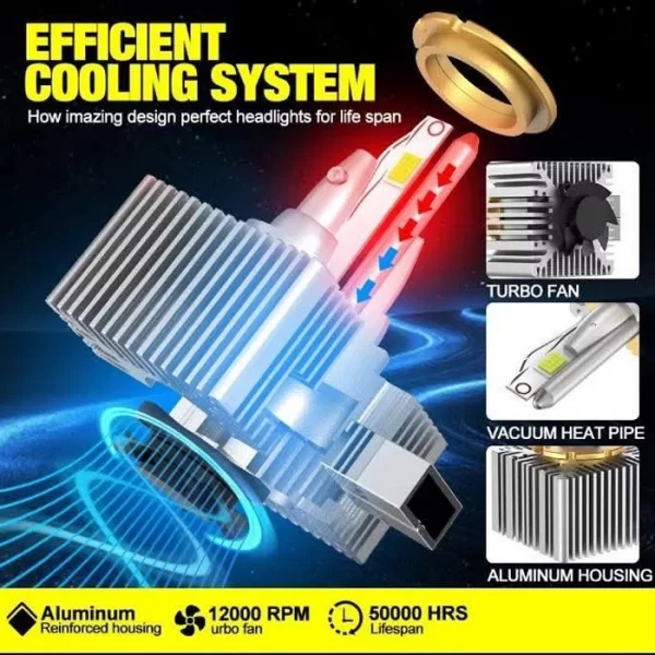 Car Led Bulb D2s D5s D8s D4s Canbus D3s Led (5)