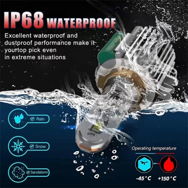 H15 LED 12V 80W 8000LM Car LED Headlights CSP 3570 (1)