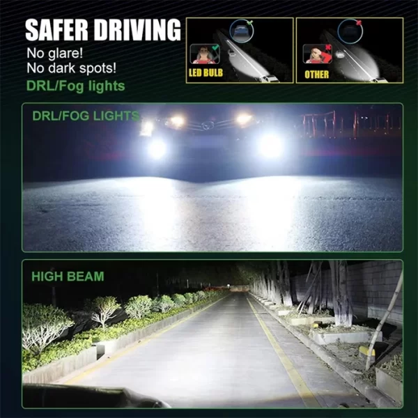H15 LED 12V 80W 8000LM Car LED Headlights CSP 3570 (2)