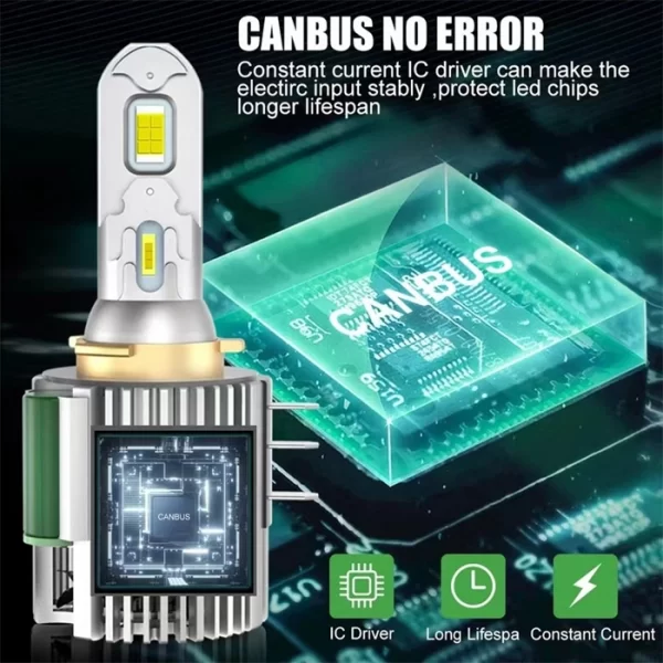 H15 LED 12V 80W 8000LM Car LED Headlights CSP 3570 (4)