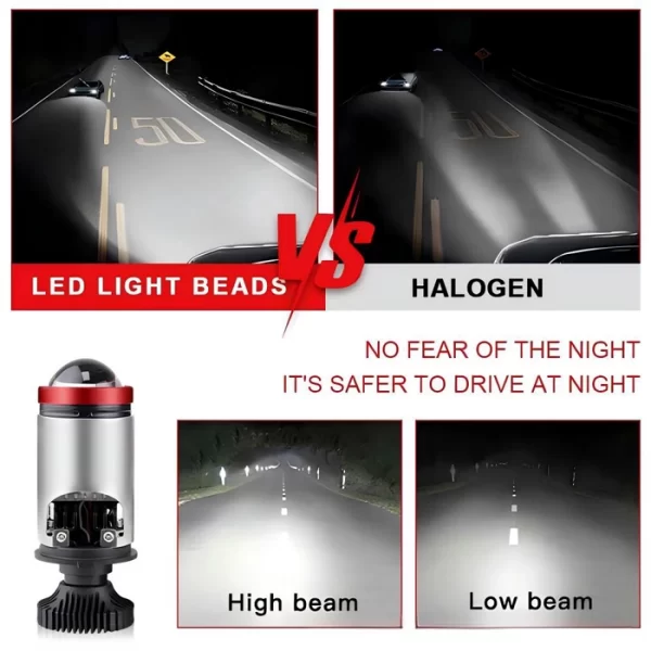 H4 Car Double Lens Led Headlight (1)
