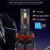 HB3 9006 HB4 6500K LED Car Headlamp Replacement Lights (2)