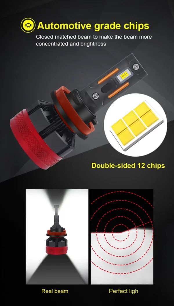 HB3 9006 HB4 6500K LED Car Headlamp Replacement Lights (3)