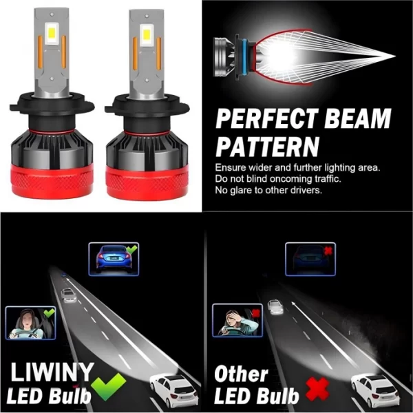 HB3 9006 HB4 6500K LED Car Headlamp Replacement Lights (4)