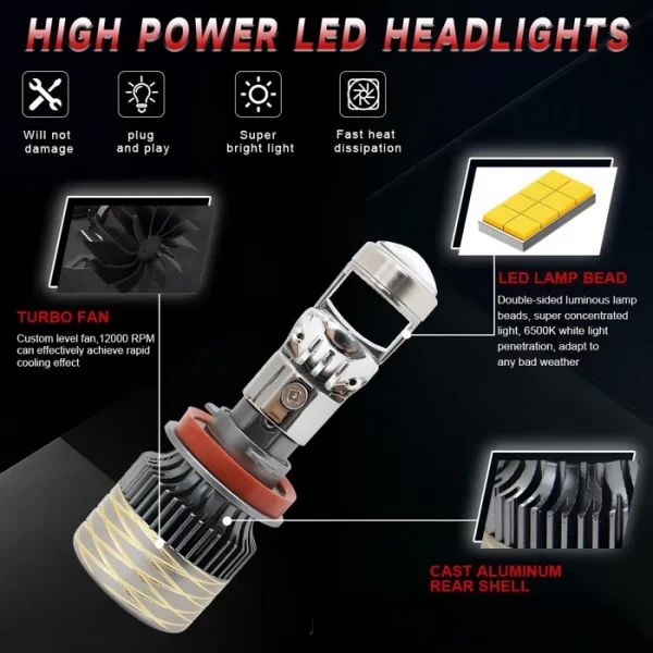 Integrated Dual Light Lens (2)