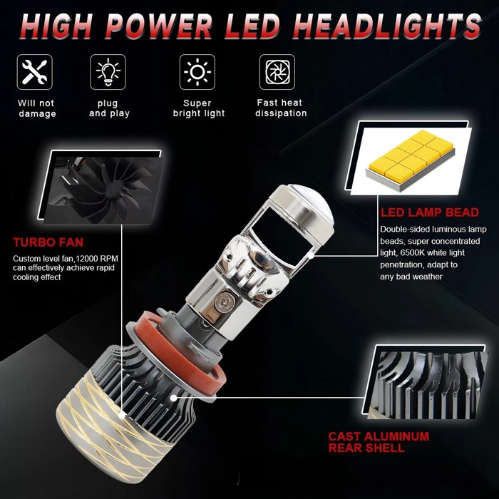 Integrated Dual Light Lens (2)