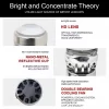Integrated Dual Light Lens (4)