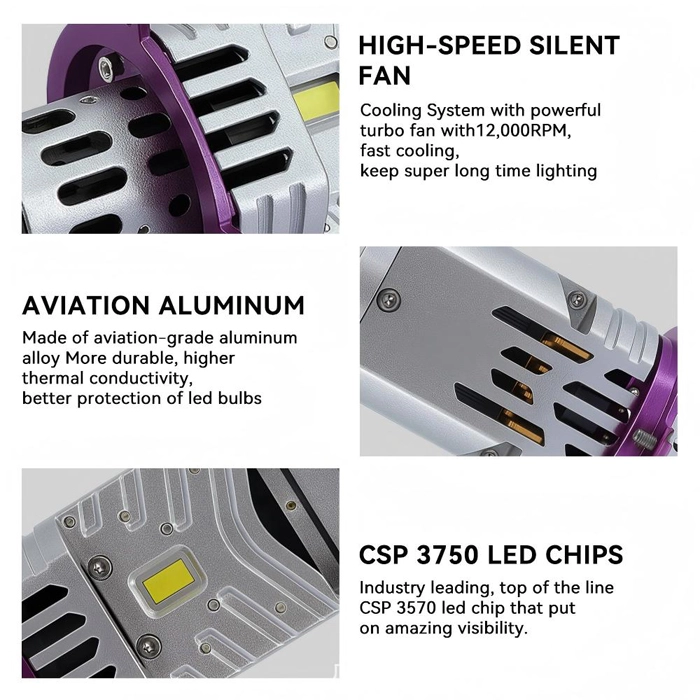 LED Headlights Bulb with Fan (2)(1)